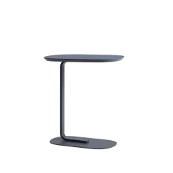 Relate sidetable