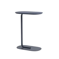 Relate sidetable