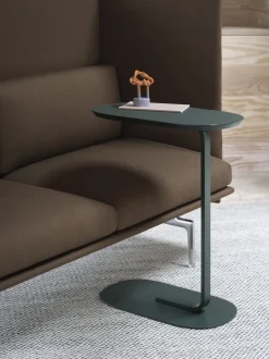 Relate sidetable
