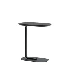 Relate sidetable