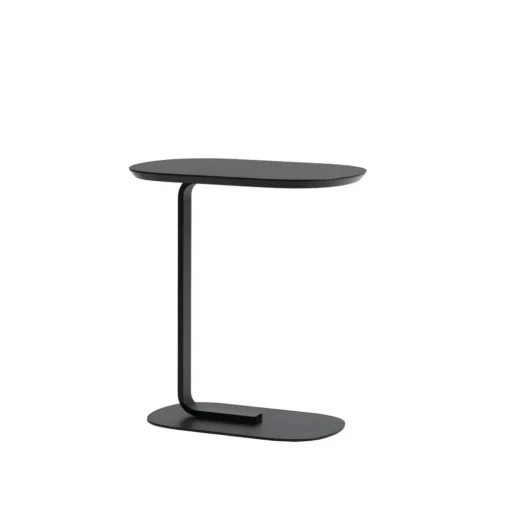 Relate sidetable