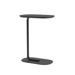 Relate sidetable