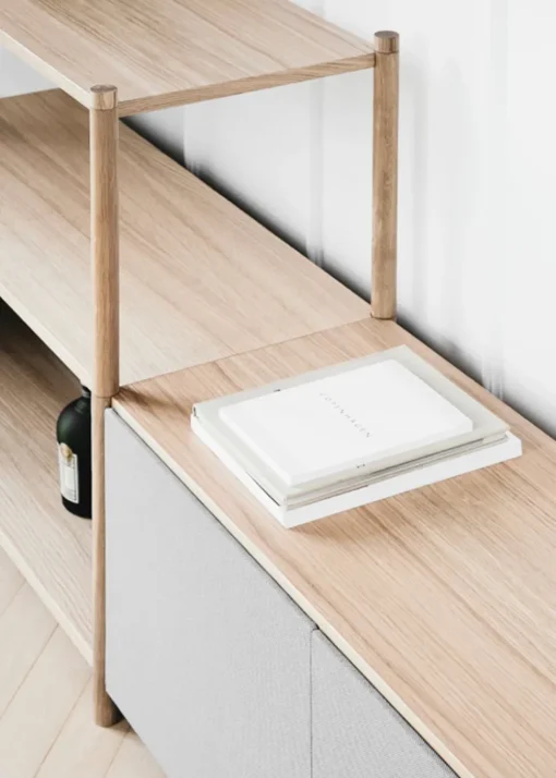 SCEENE Panels