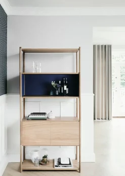 SCEENE Panels