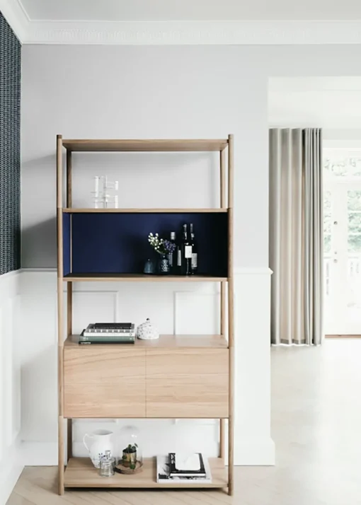 SCEENE Panels