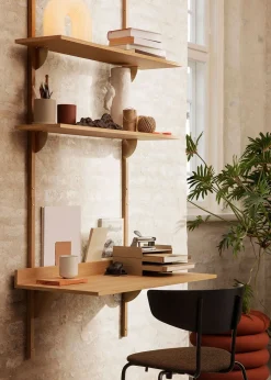 Sector Desk