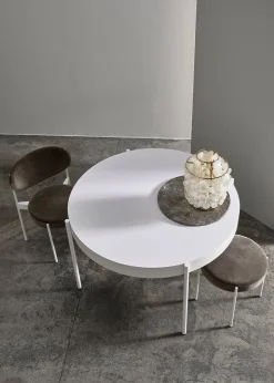 Series 430 table