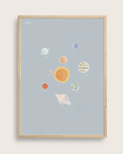 Solar System 1