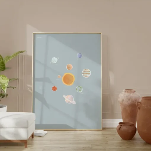 Solar System 1