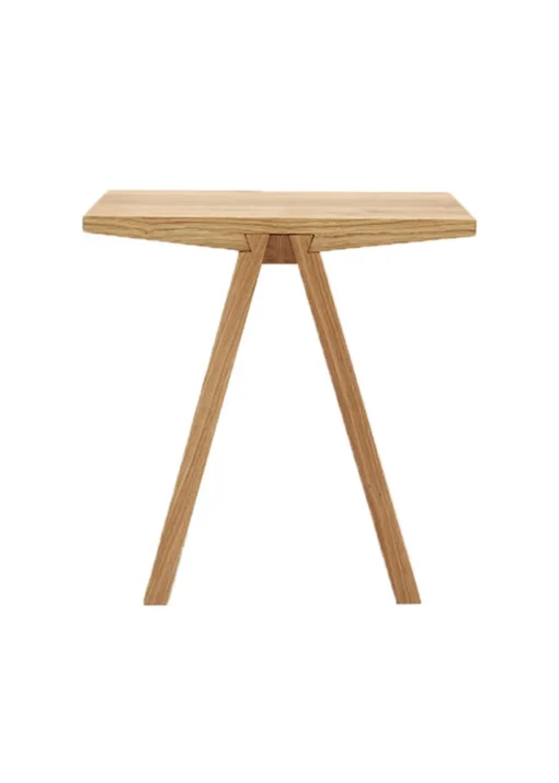 Taburet Angle