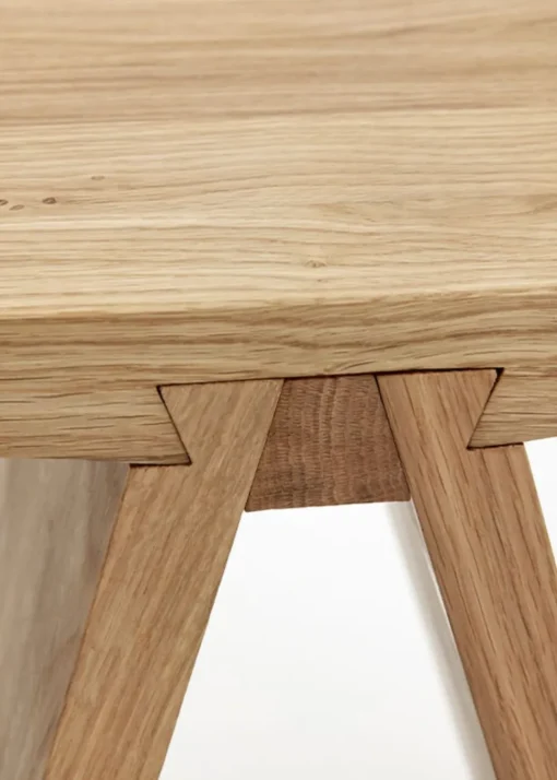 Taburet Angle