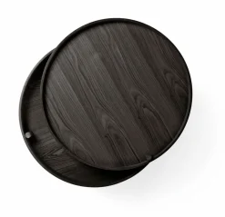 Turning Table