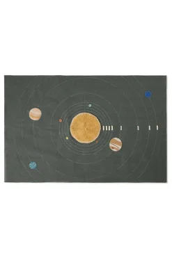 Wall Hanger Solar System
