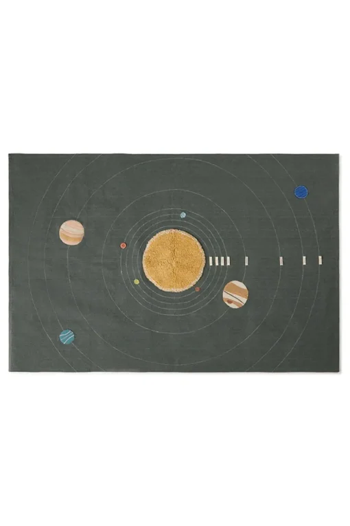 Wall Hanger Solar System