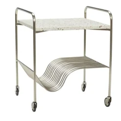 Wave Trolley